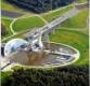 Falkirk Wheel, a kerékzsilip