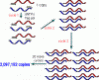 http://bitesizebio.com/2007/10/24/the-invention-of-pcr/