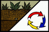 Life cycle assessment concerning soil and underground water Life cycle assessment concerning soil and underground water