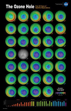 Ózonlyuk 1979 és 2012 között