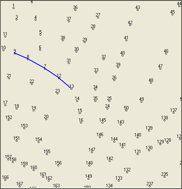 Measurement points for digital terrain model 