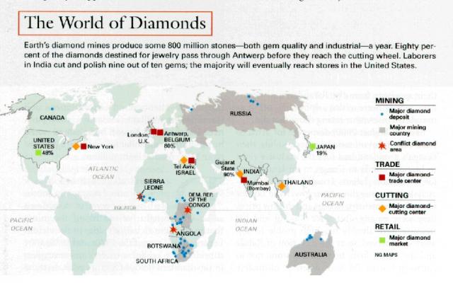 a világ gyémánttermelése, feldolgozása, kereskedelme