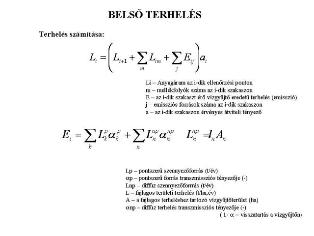 Belső terhelés