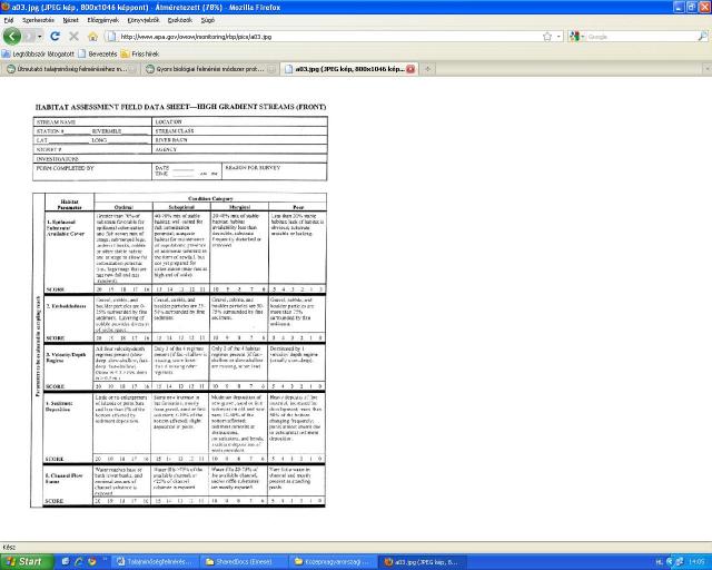 Habitat Assessment Field Data Sheet