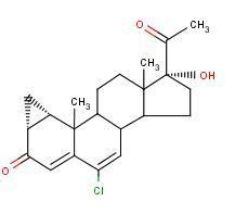 Ciproteron