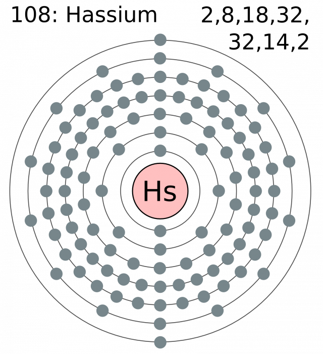 hassium