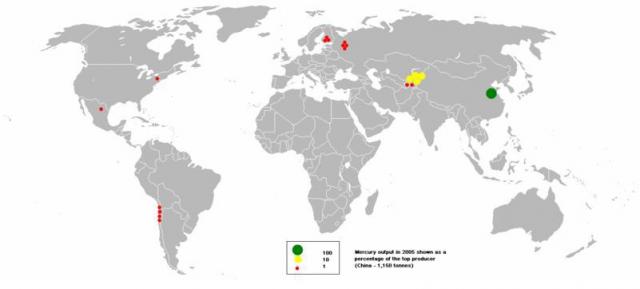 Mercury production on Earth