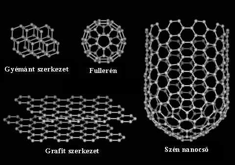 a szén allotróp módosulatai