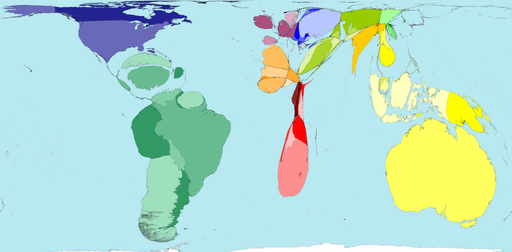 Global ore export