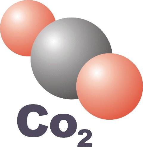 szén-dioxid