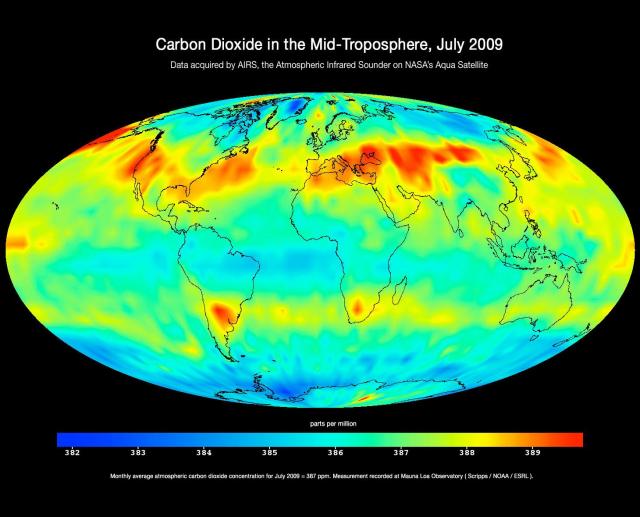 Carbon dioxid