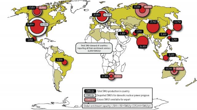 Uranium mining on Earth