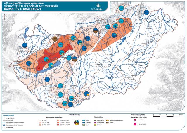 Vízkivételek felszín alatti vizekből (karszt és termálkarszt)
