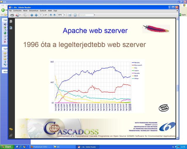 Web szerver