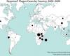   Distribution of plague cases, worldwide.  Data from WHO.