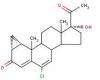 Ciproteron