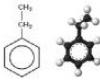 Etil-benzol