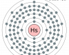 hassium