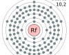 rutherfordium