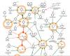 University of Minnesota Biocatalysis/Biodegradation Database