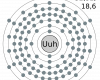 ununhexium